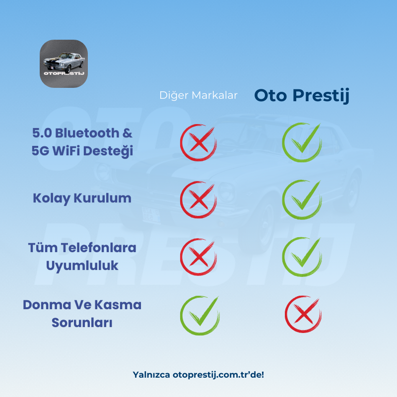 Kablolu'dan Kablosuza CarPlay Aksesuarı – Kablosuz Bağlantı ve Uygulama Erişimi™